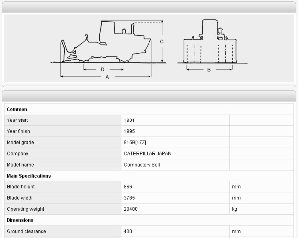 Каталог спецтехники Aleado.ru